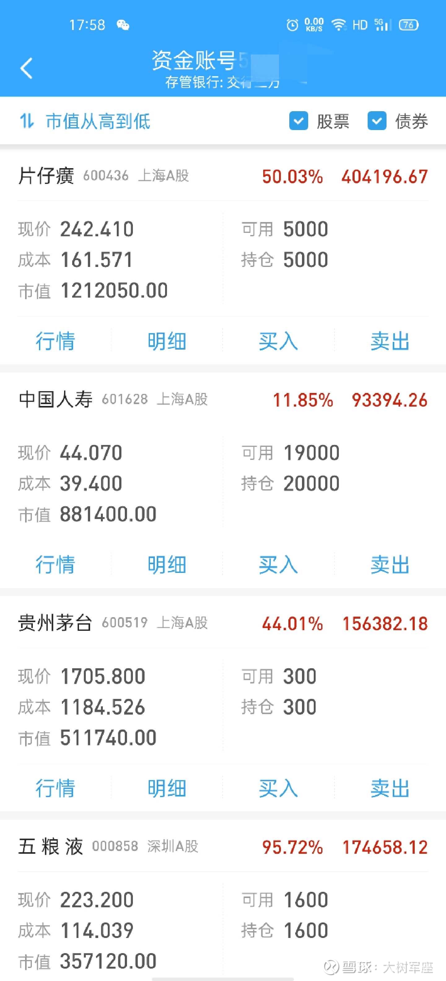 昨天还加仓1000股中国人寿 . 四年 包括中签新股总盈利166万