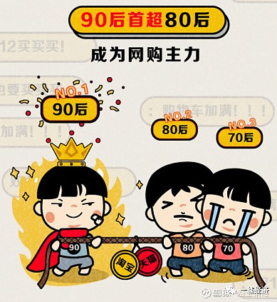 90后新穷人丨你为什么会越来越穷