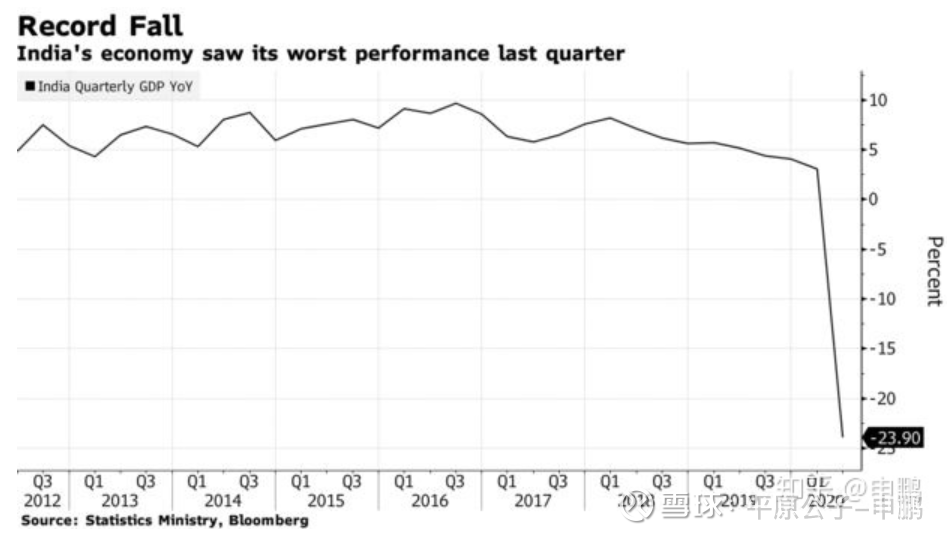平原公子：印度“丢人”了？