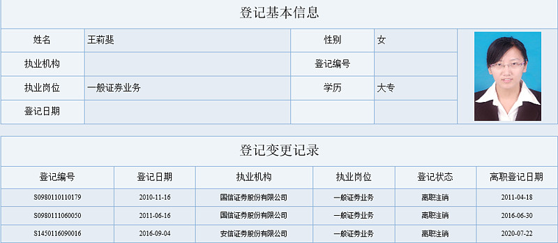 2020年8月5日,硕晟科技与李丽萍签订《表决权委托协议,为一致行动人