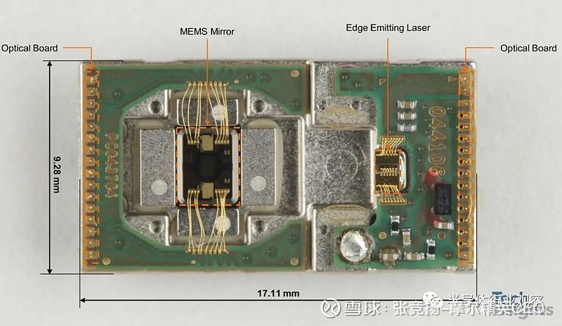 英特尔激光雷达拆解bom成为约为35美金