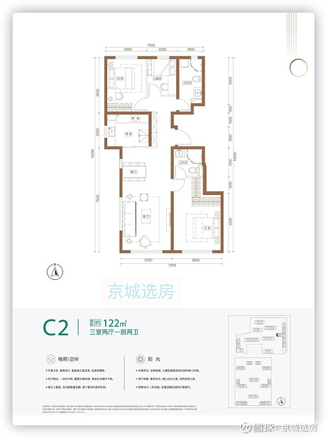 130平c1户型南北向,分别位于北区7号楼1单元;南区6号楼1单元;10号楼3