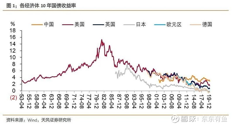 道琼斯中国指数 在哪查_道琼斯期货指数_道琼斯指数