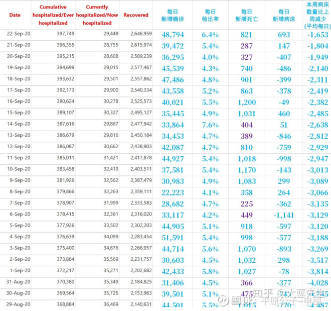 平原公子:死了20多万人,意味着什么?