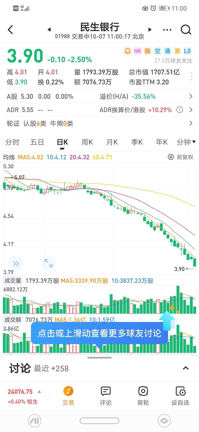 民生类银行流水排行榜 xueqiu.com