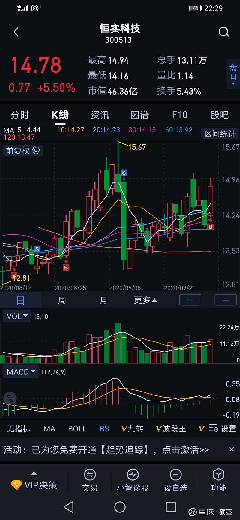 普涨行情,短线看看,长线股票池 国庆过后,大部分人十