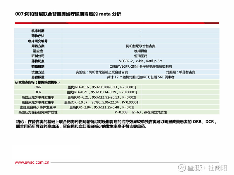 投资建议:建议关注 康宁杰瑞(恩沃利单抗), 复宏汉霖( hlx04 ), 誉衡