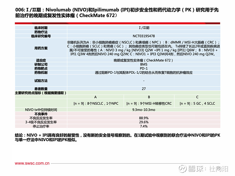 投资建议:建议关注 康宁杰瑞(恩沃利单抗), 复宏汉霖( hlx04 ), 誉衡