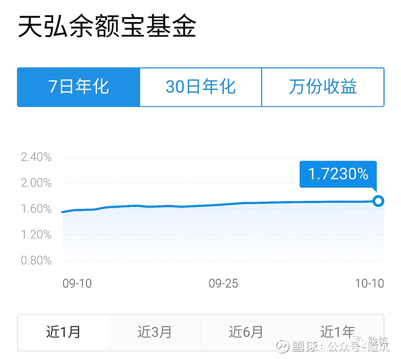 国寿鑫耀东方还是一样的味道