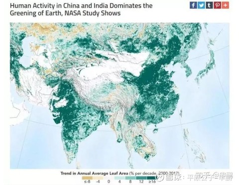 平原公子：马斯克要移民火星为什么不改造地球沙漠