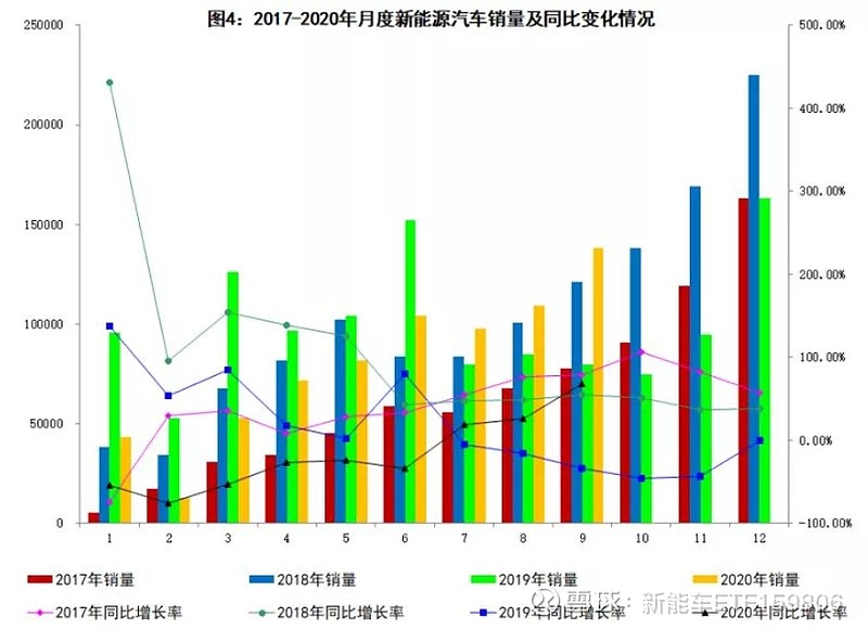 ppr管业品牌前50名_新能源汽车前十名品牌_深圳前20名物业品牌