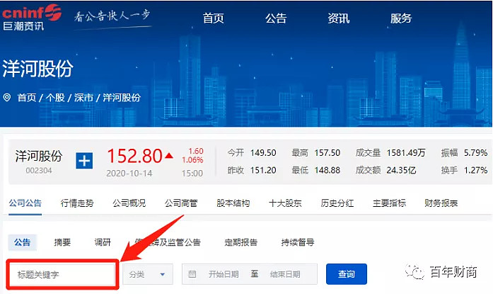 阅读上市公司的财报也是网络调研的一部分,财报可以在巨潮资讯网下载