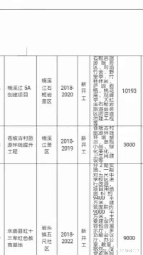 浙江永嘉古苍坡村落的发展现状再度引起媒体关注