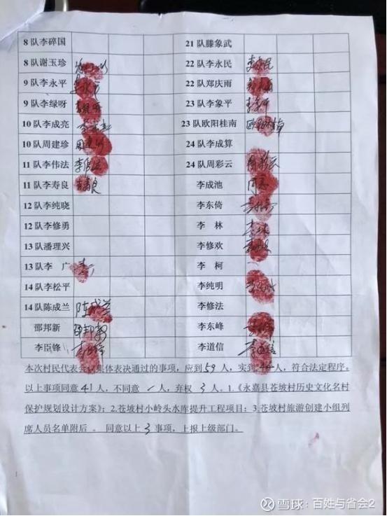 浙江永嘉古苍坡村落的发展现状再度引起媒体关注