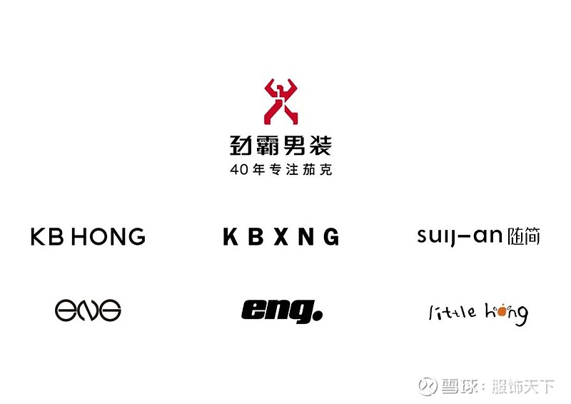 多品项"发展战略,主线品牌继续深耕茄克领先的商务休闲男装,配合细分