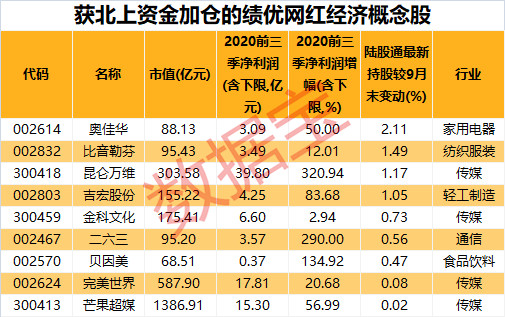 又玩蹦极？600亿芯片龙头闪崩跌停！到底怎么了？