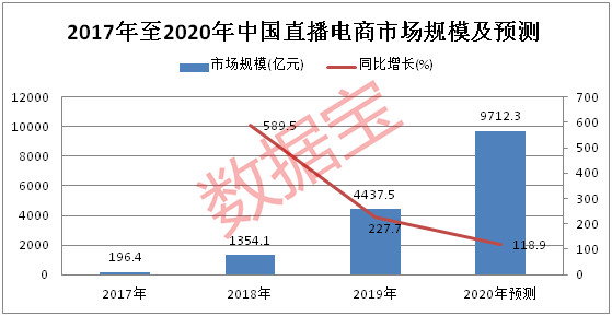 又玩蹦极？600亿芯片龙头闪崩跌停！到底怎么了？