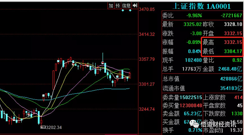 御家汇,斯莱克逆市吃肉,今日潜伏谁?