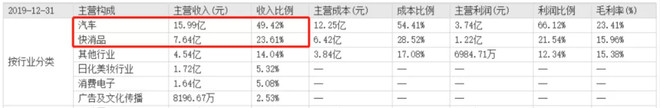 “双十一狂欢”网红直播引爆A股，大牛股连拉20%