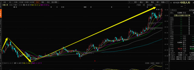 超大市值“独角兽”即将上市，会对A股有何影响？