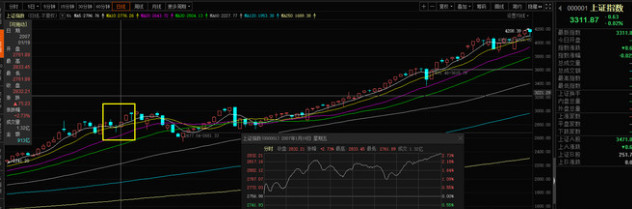 超大市值“独角兽”即将上市，会对A股有何影响？