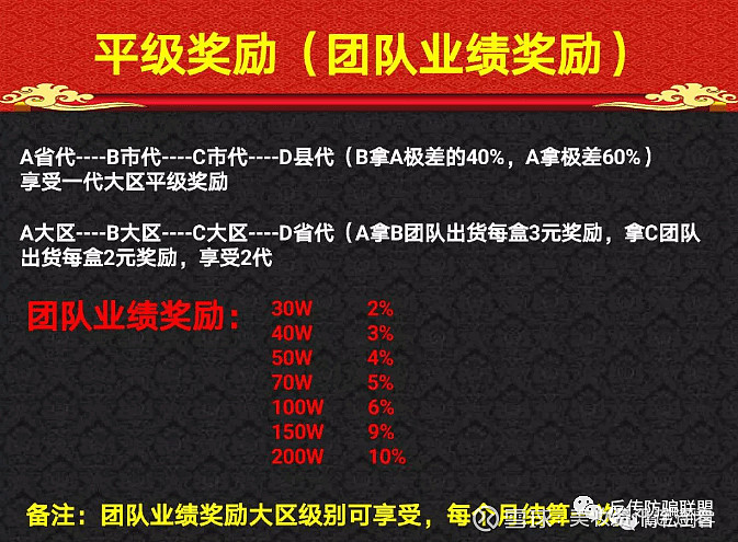 宜日康美新零售奖金制度涉嫌传销 一个光明新零售通过