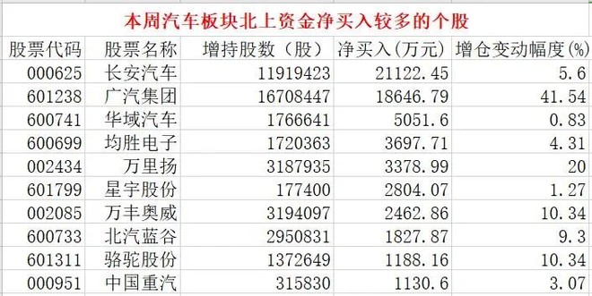 A股的情绪已经走向极端，下周还会继续大跌吗？