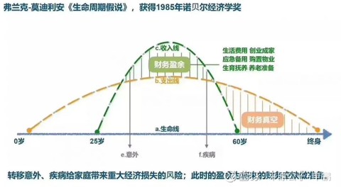 美国VS中国中产,狭路相逢谁是赢家?