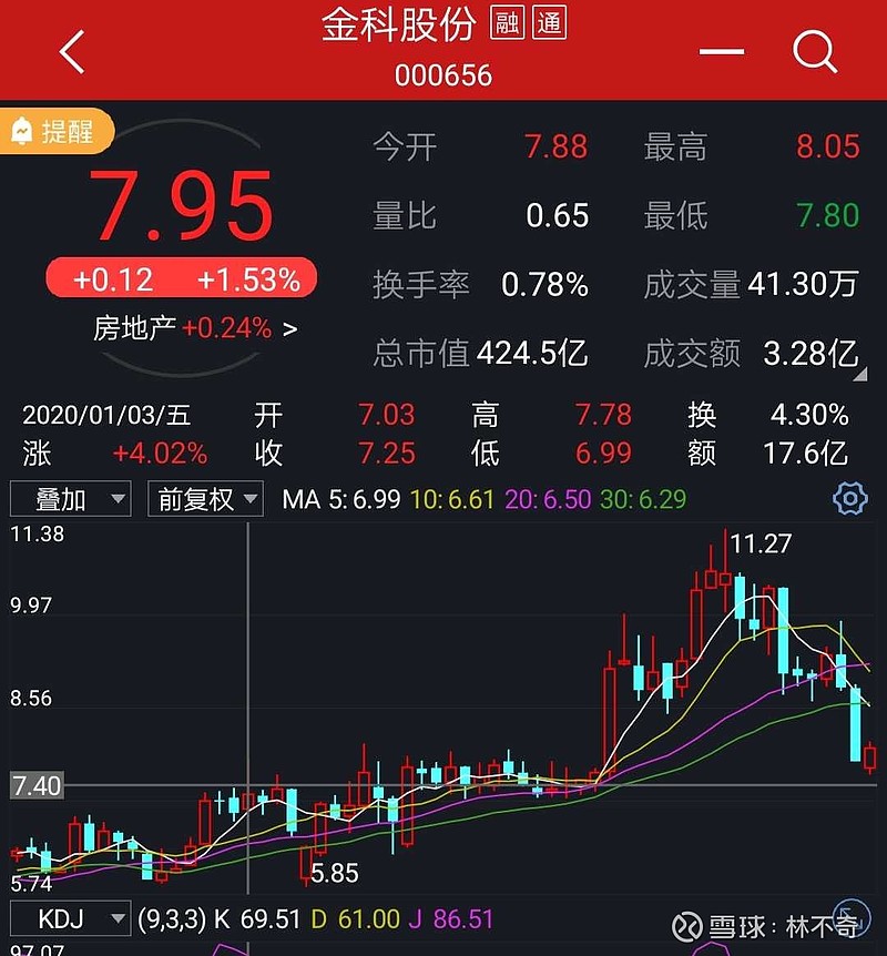 捉庄记之金科股份