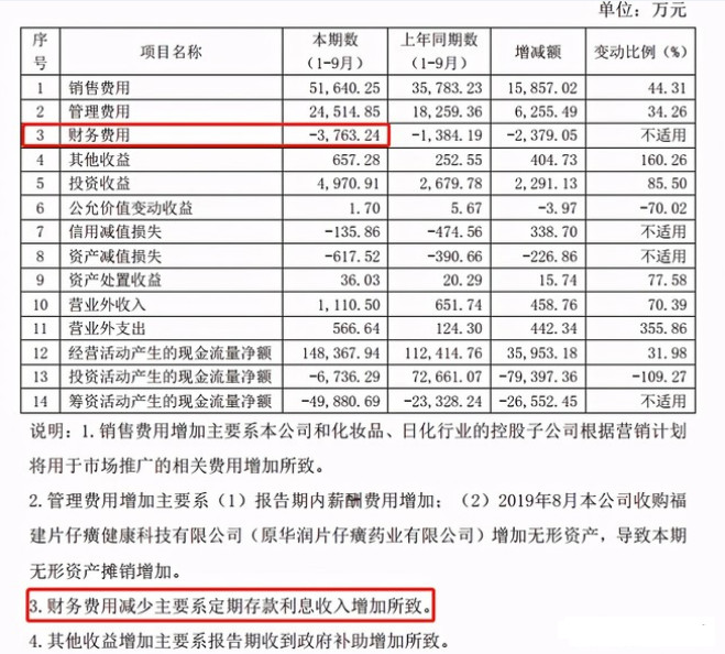 （600436）曾经的大牛股，还有机会吗？