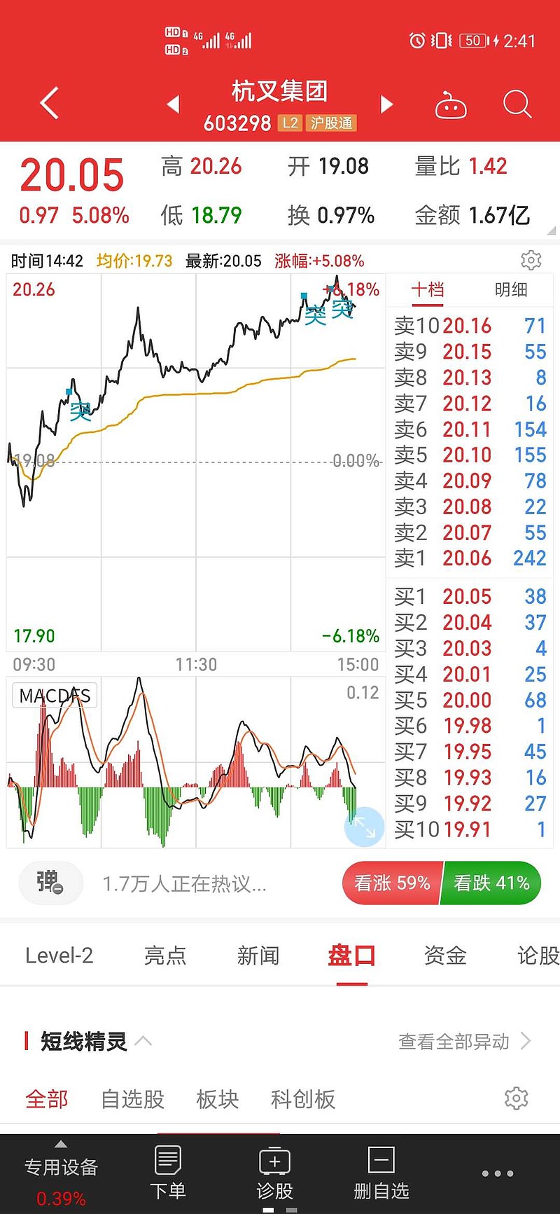杭叉