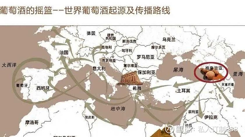 世界葡萄酒的发源地为什么是格鲁吉亚