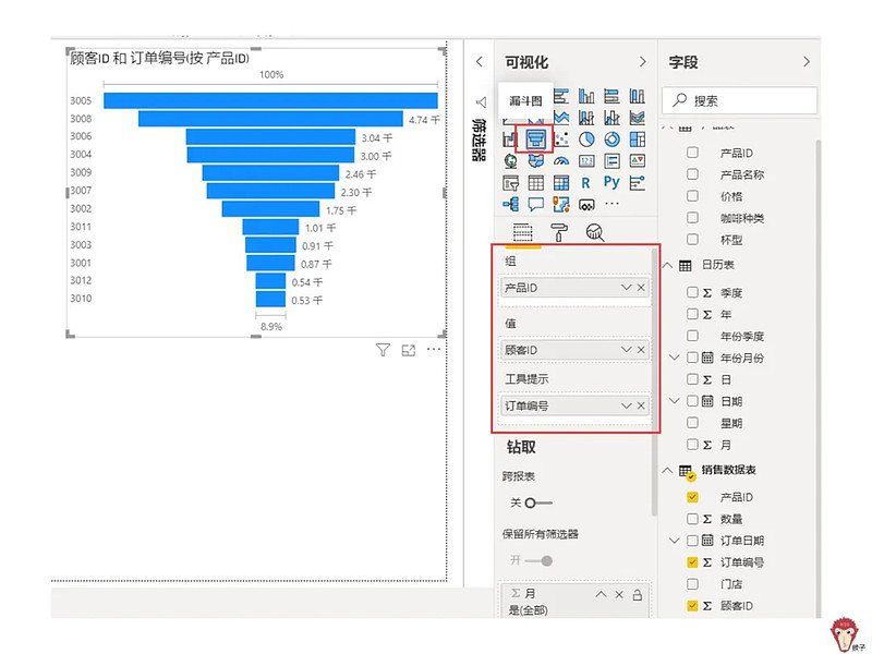 在"可视化效果"中选择"瀑布图",添加所需的数据,就可以绘制瀑布图.7.