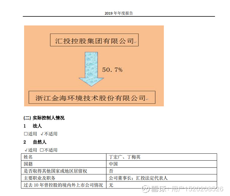 a股出现85后女董事长33岁丁伊可执掌金海高科