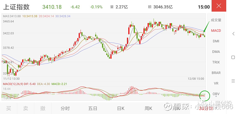 a股精神领袖茅台pk美股颜值担当特斯拉哪个上涨空间更大