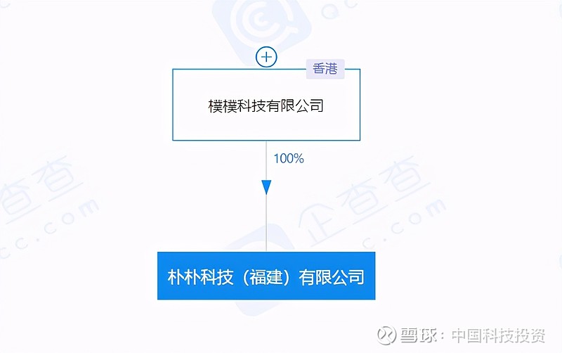 *企查查股权出质截图 "在疫情影响下,商超在明年会是一个比较好的