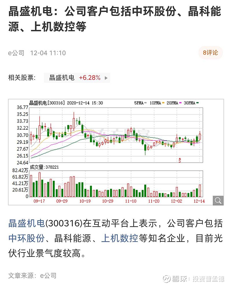 晶盛机电:光伏 半导体设备