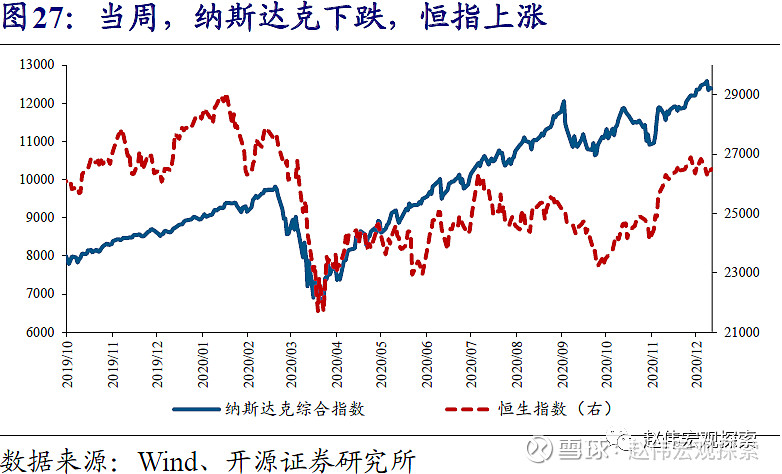 提振消费信心_消费者信心指数_如何增强百姓消费信心
