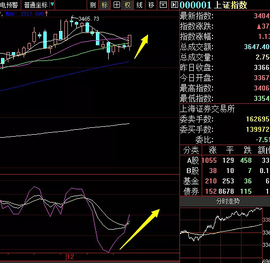 近期多只个股无利空却无故跌停闪崩原因是这个