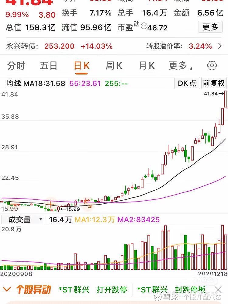 金种子酒.