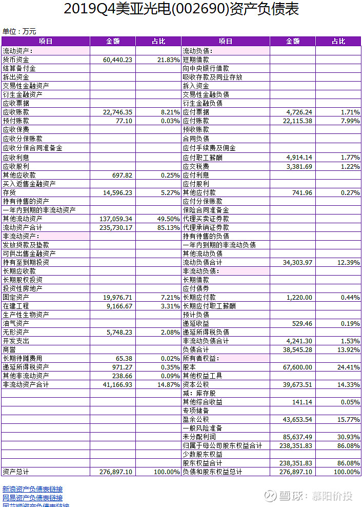 美亚光电可以慢慢关注起来了