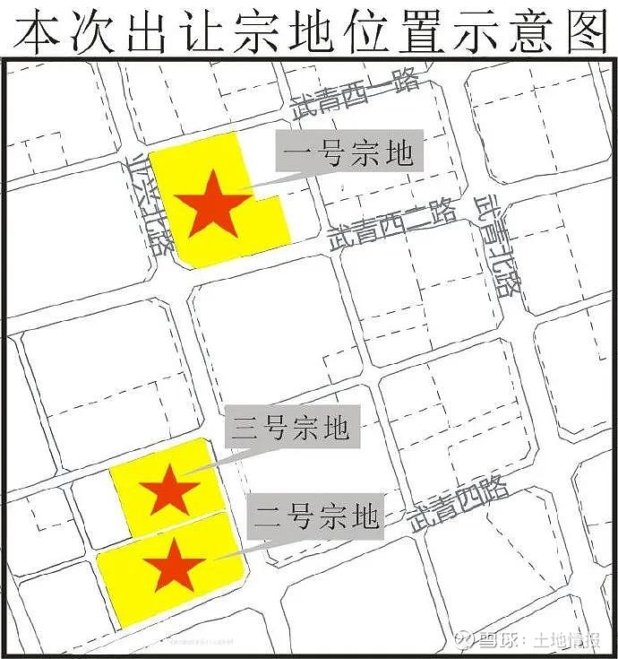 据土地情报数据监测显示,12月29日,成都市武侯区3宗相