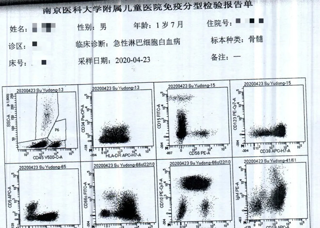 便利保:《送你一朵小红花》票房破8亿:不知多少人看过后,开始思考家庭