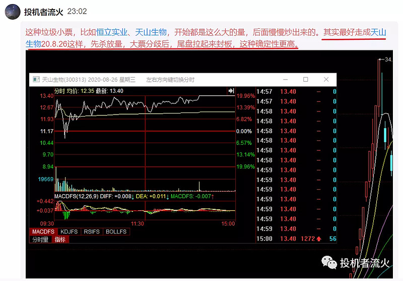 从天齐锂业看如何判断行情顶部