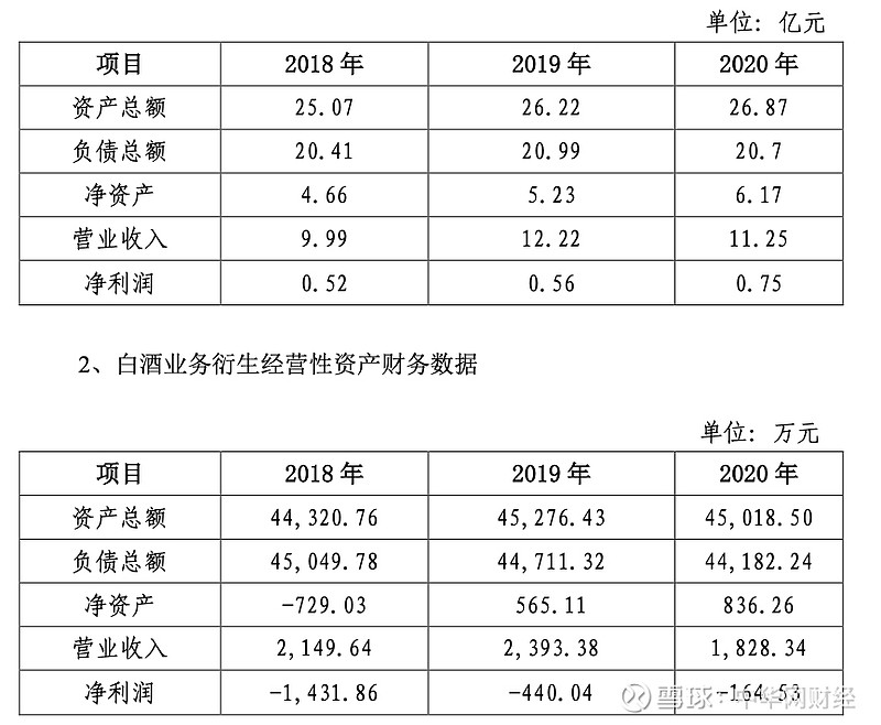 景芝与st亚星"闪分",提前买900万元股票 律师称:建议立案调查