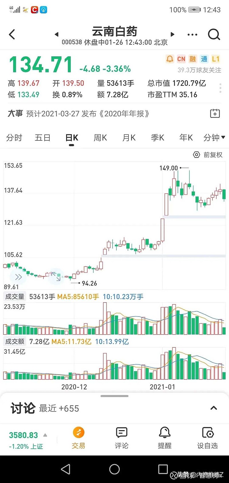 云南白药35倍