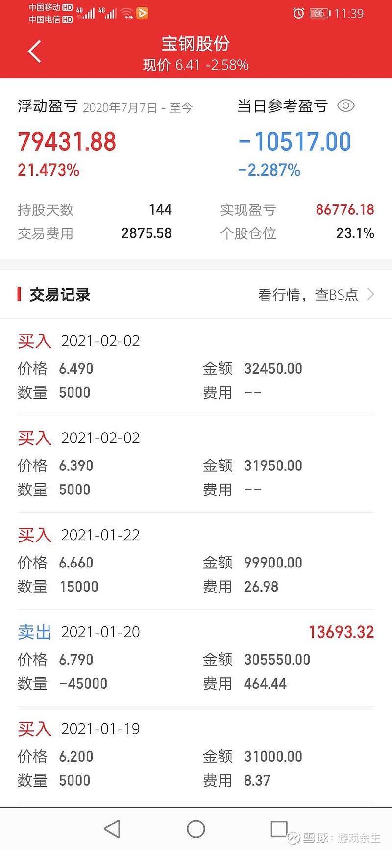 $宝钢股份(sh600019)$确定到8元的股票,现在打折卖怎么还骂声一片?