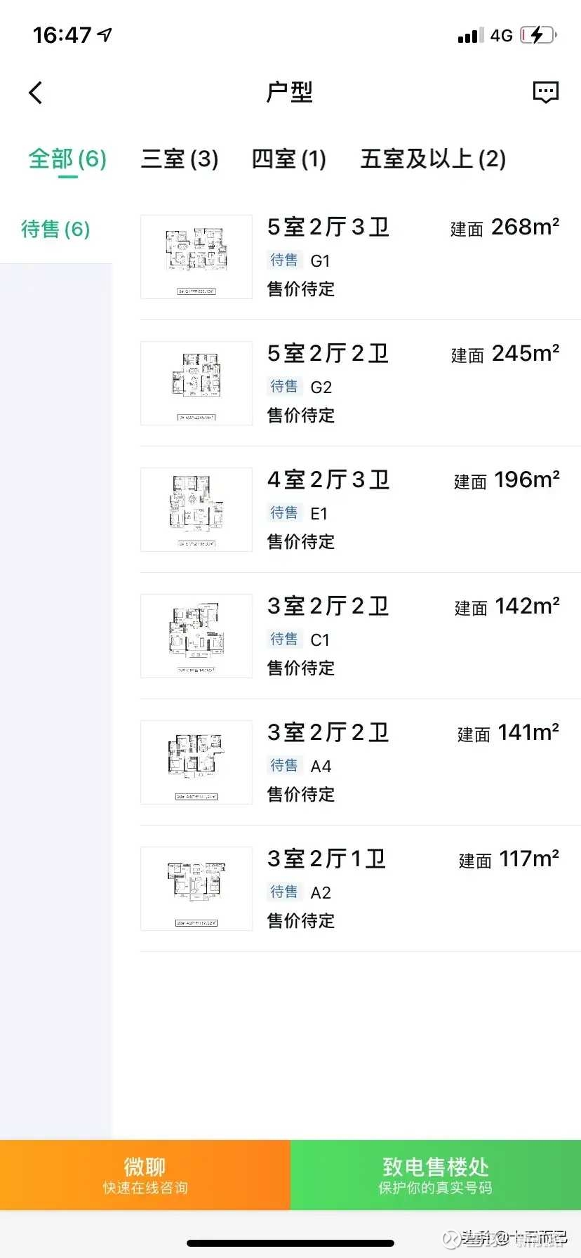 洛阳联袂置业有限公司开发的格润小镇(a区,b区)已审批备案,两个地块