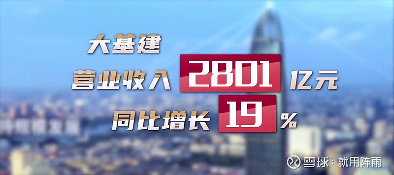 绿地2021年度云盛典隆重举办