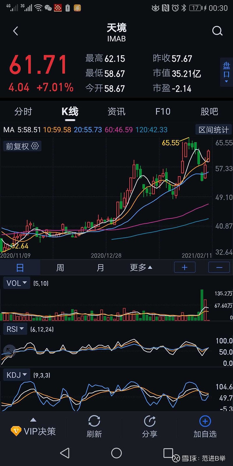 天士力怎么看